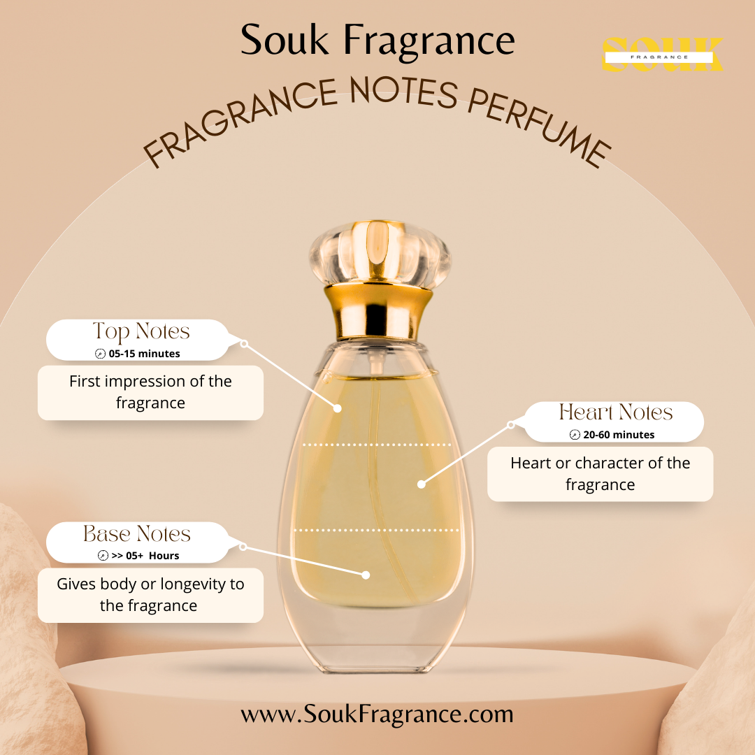 Al Qaafiyah | القافية Women's Arabian Perfume Eau de Parfum Spray 100ml - HSA Perfume - Souk Fragrance