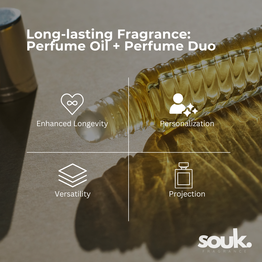 Oud Bouquet Inspired Blend Parfum Oil - Souk Fragrance - Souk Fragrance